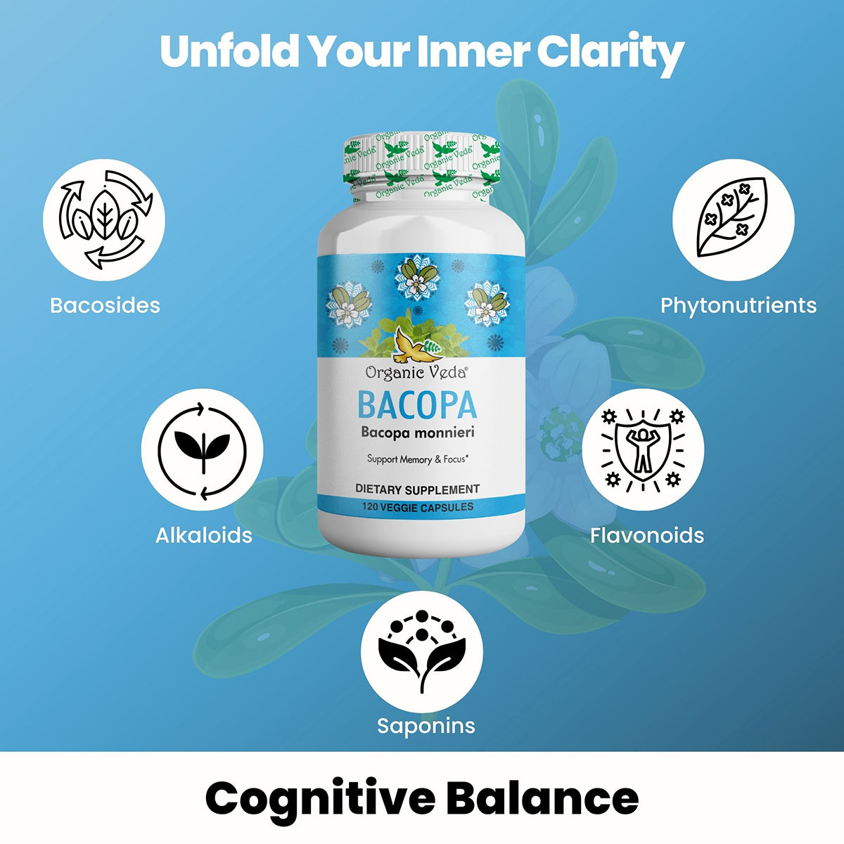 Bacopa Capsules
