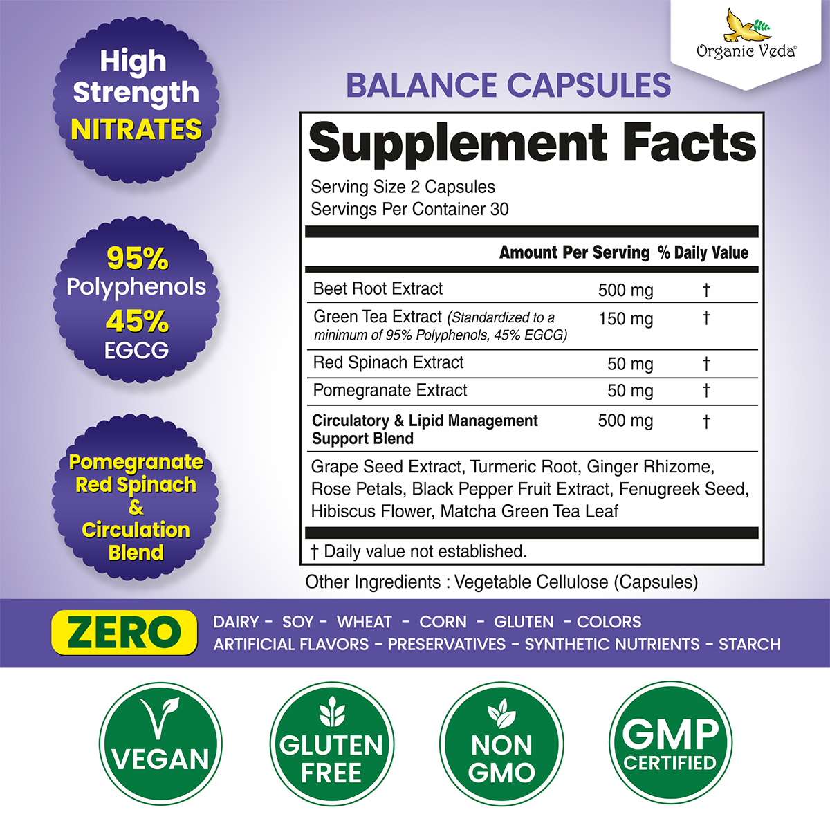 Balance Capsules