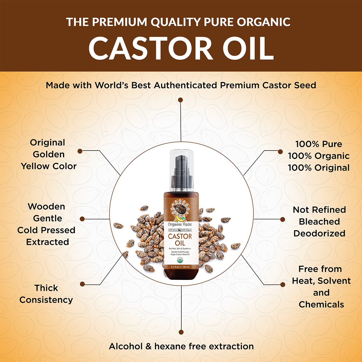 Castor Oil