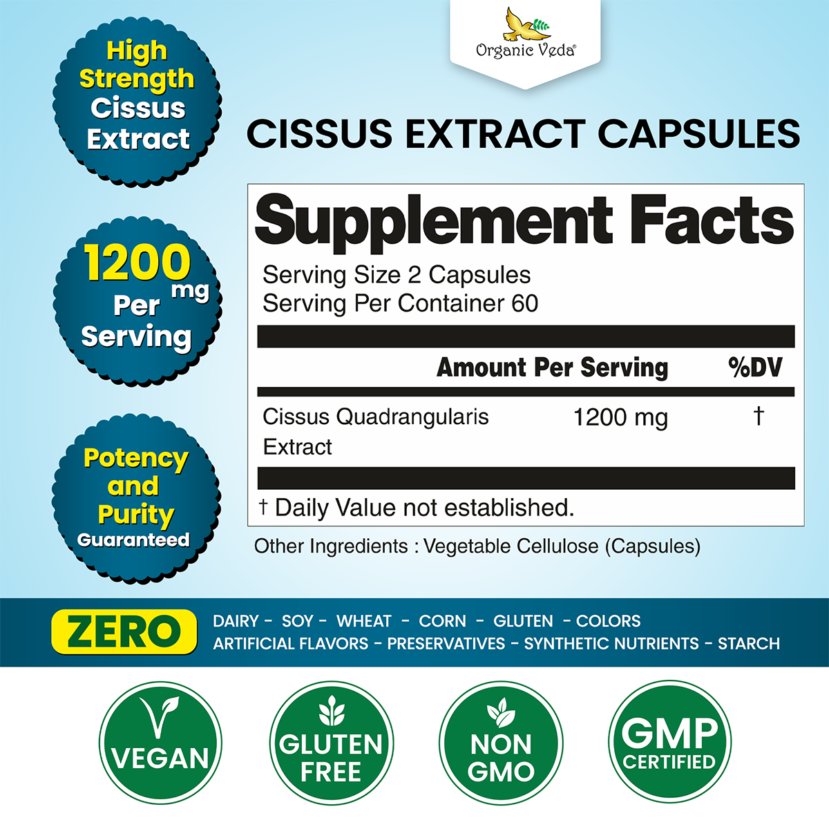 Cissus Extract Capsules
