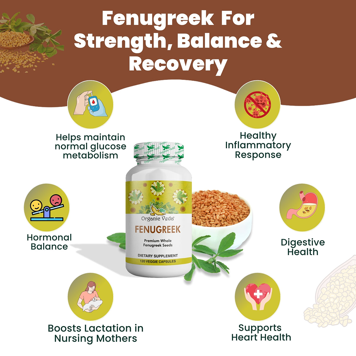 Fenugreek Capsules