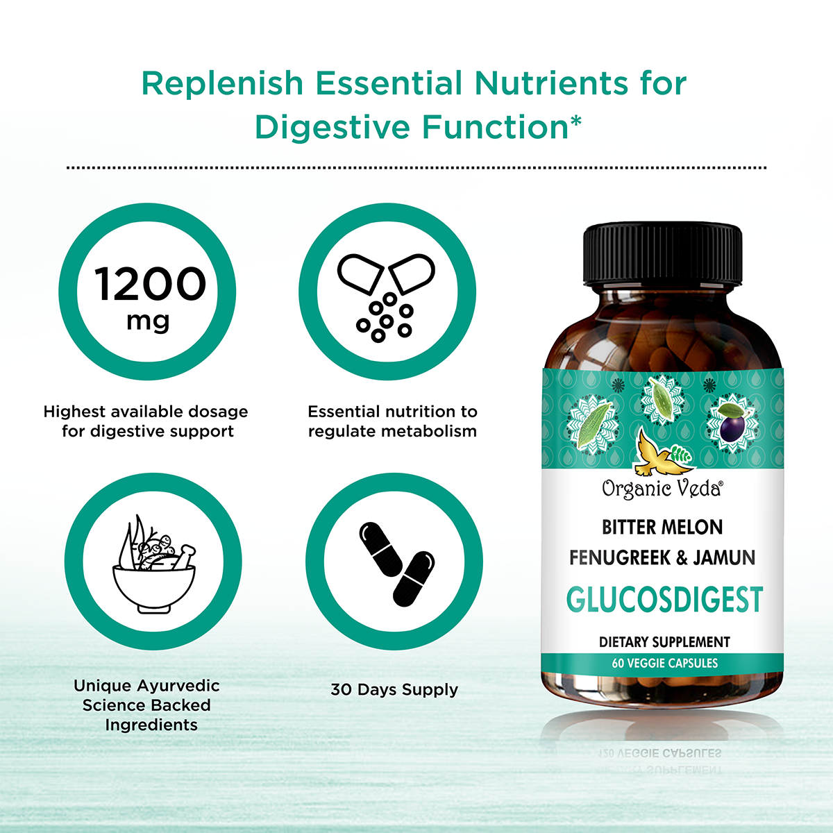 Glucosdigest Capsules