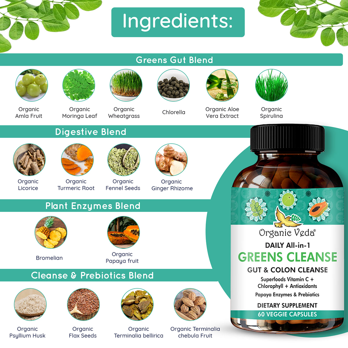 Greens Cleanse - Gut & Colon Cleanse Capsules