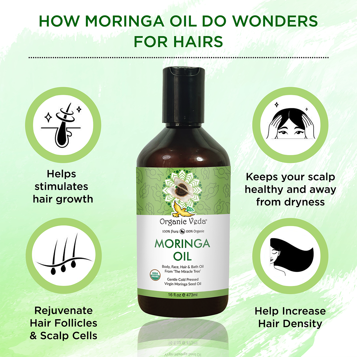 Moringa Oil