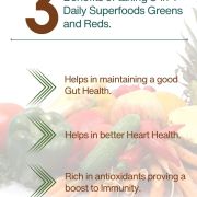 8 in 1 Daily Superfoods Greens + Reds – Fruits & Veggies