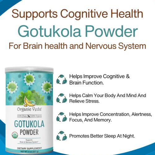 Gotukola Powder